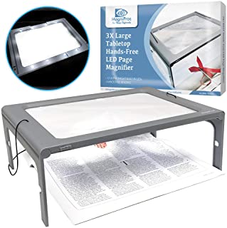 MagniPros Full Page