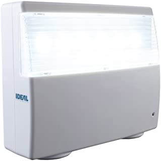 Ideal Security Inc. Lights Out!